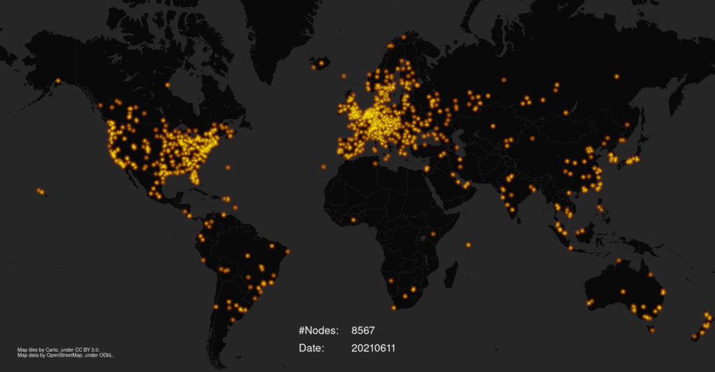 Bitcoin onchain data