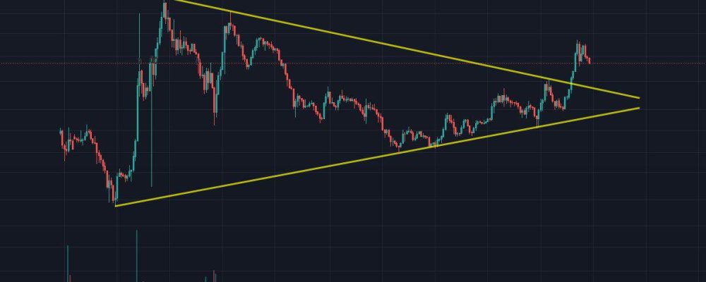 7 cryptocurrency technical analysis patterns