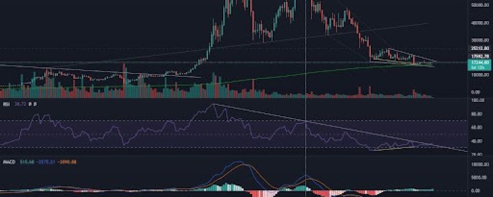 Bitcoin continues its New Year's rally and reaches a key resistance zone - will the bulls be able to break through it