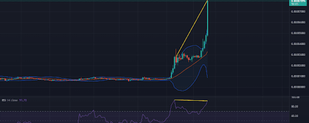 Why is Shiba Inu pumping harder than most cryptocurrencies
